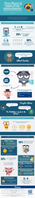 Infographic explaining employee engagement and how employers can improve it.